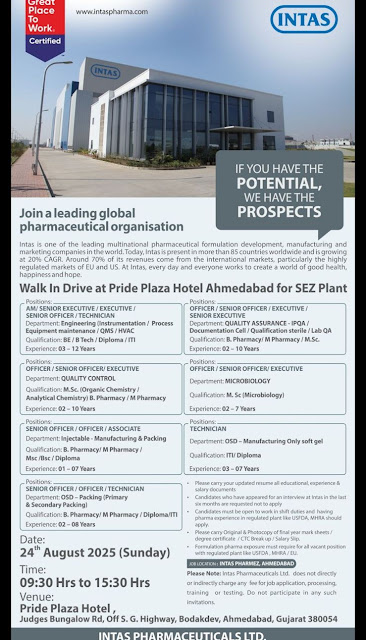 Intas Pharma Walk In Interview 2025