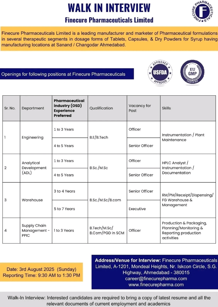 Finecure Pharma Walk in interview 2025