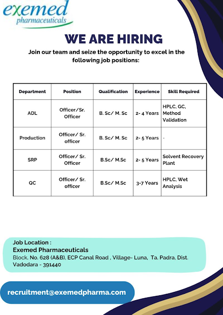 Exemed Pharma Naukri Openings 2025