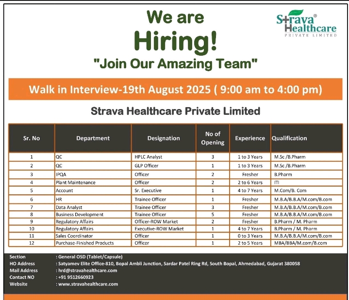 Strava Healthcare Walk In Interview 2025
