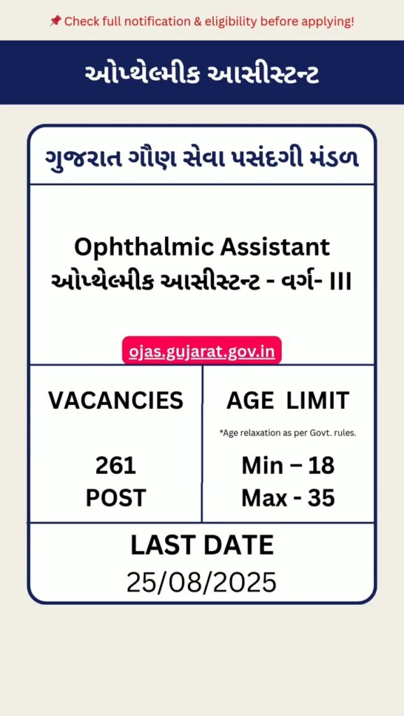 GSSSB Recruitment 2025
