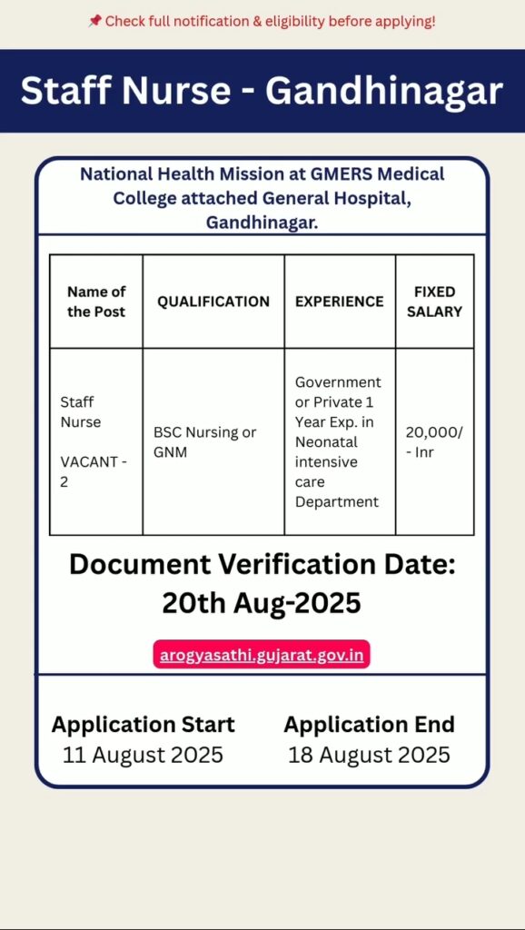Staff Nurse Recruitment 2025