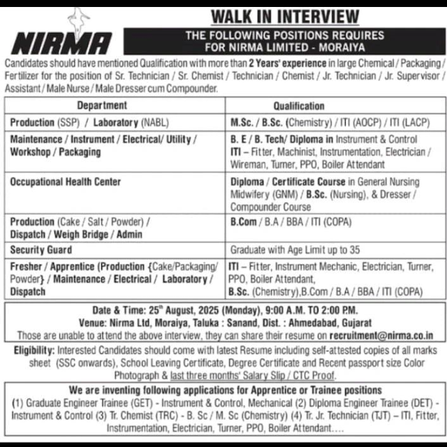 Nirma Limited Walk In Interview 2025