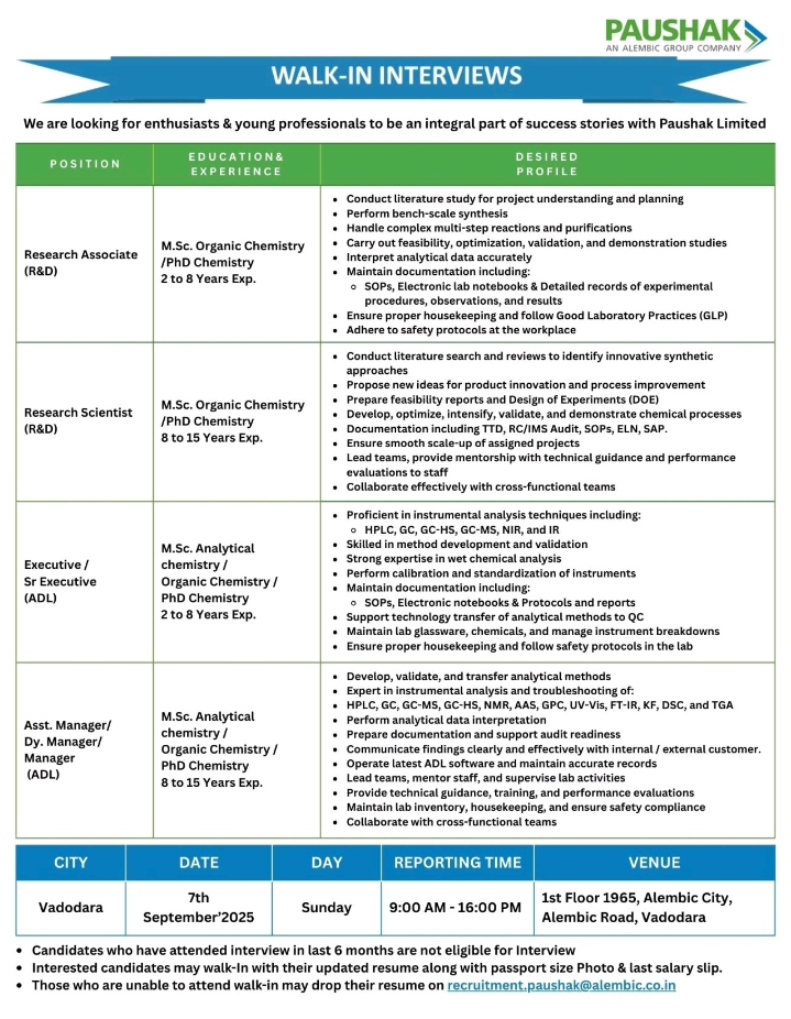 Paushak Job Openings 2025