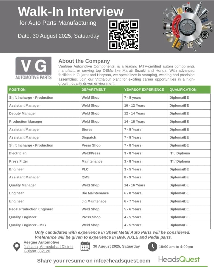 VeeGee Automotive Walk-In Interview 2025