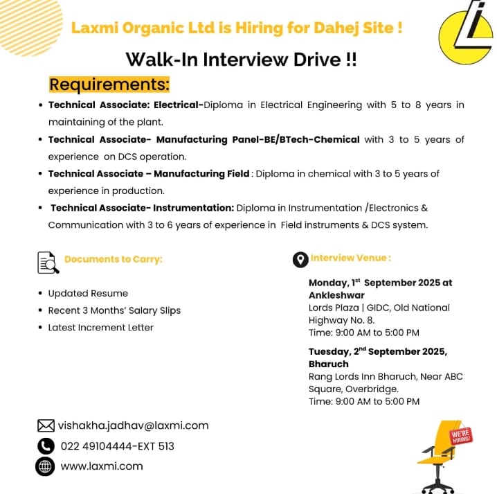 Laxmi Organic Walk-In Interview 2025
