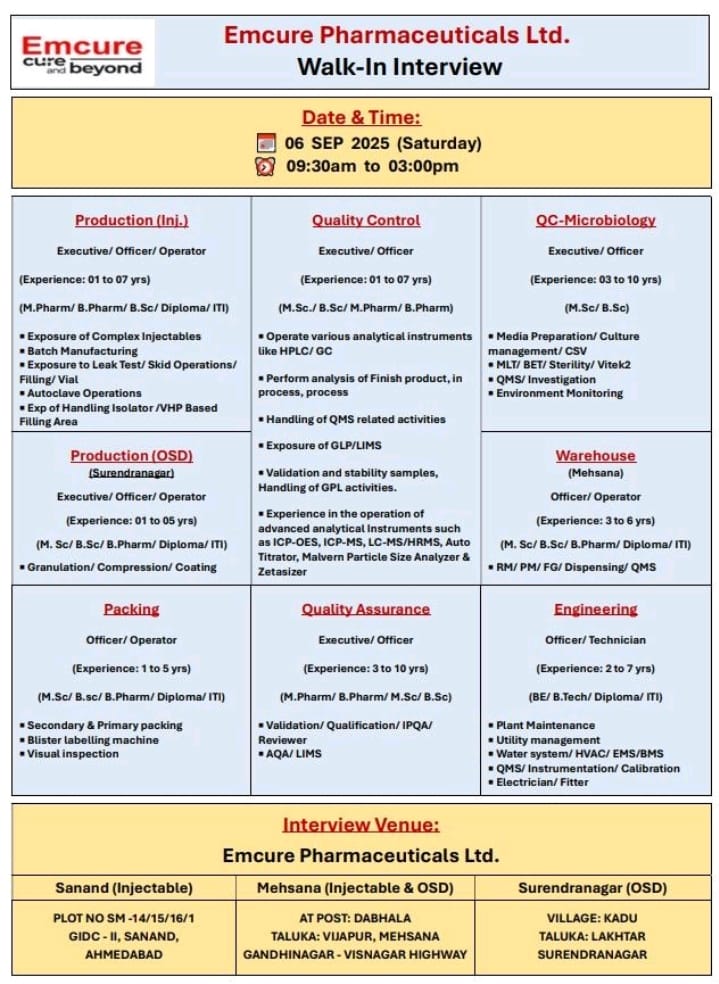 Emcure Pharma Walk-In Interview 2025