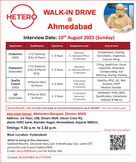 Hetero Walk In Interview 2025
