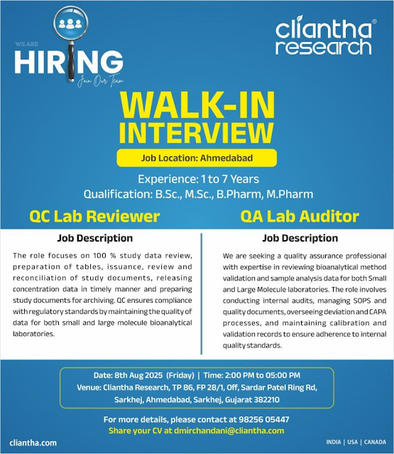 Cliantha Research Walk In Interview 2025