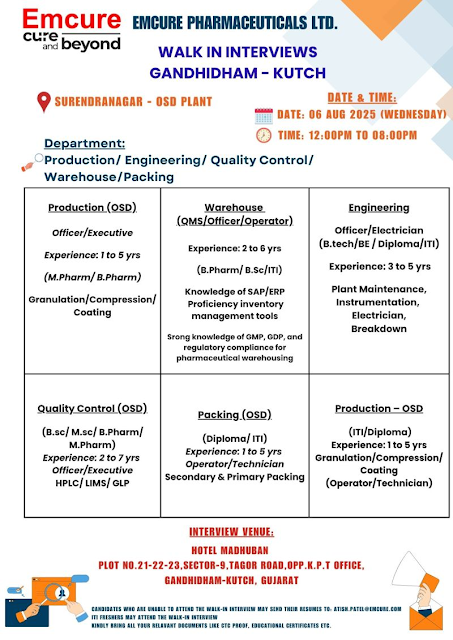 Emcure Pharma Walk In Interview 2025