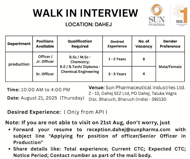 Sun Pharma Walk-In Interview 2025