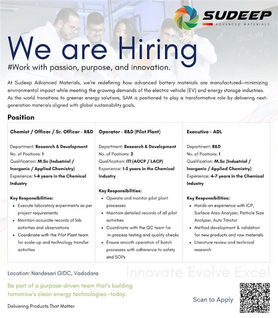 Sudeep Pharma Current Job 2025