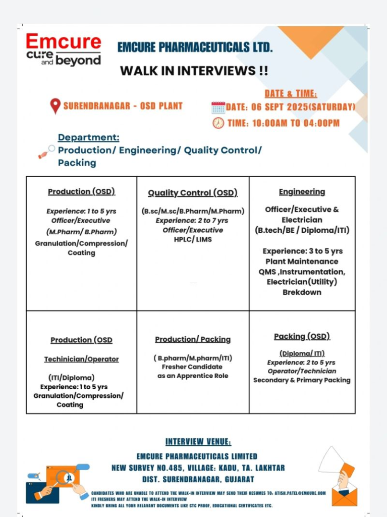 Emcure Pharma Walk In Interview 2025