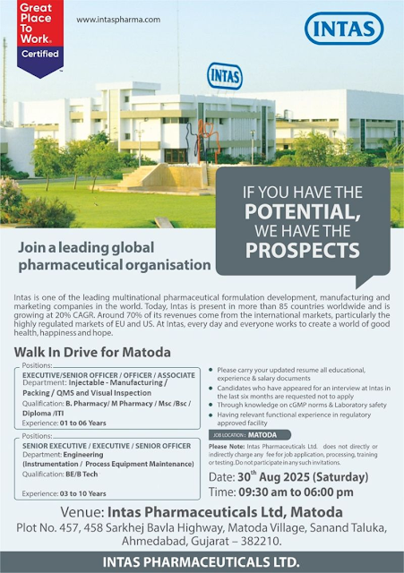 Intas Pharma Walk In Interview 2025