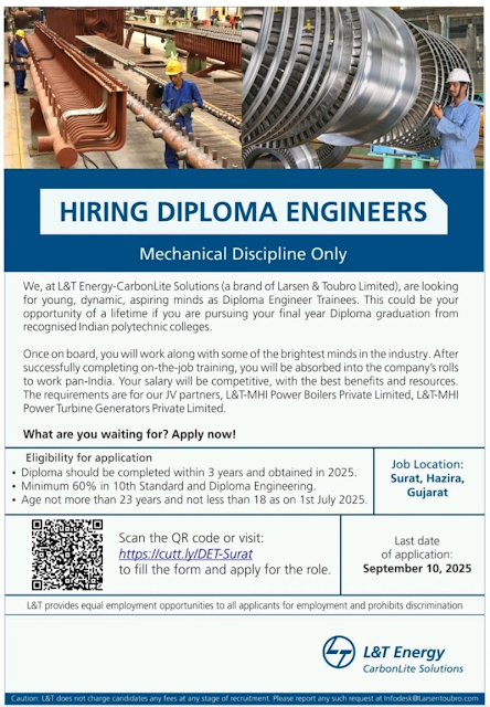 L&T Energy CarbonLite Solutions Vacancy 2025