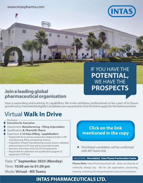 Intas Pharma Virtual Walk-In Drive 2025