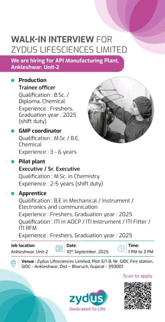 Zydus Lifesciences Walk-In Interview 2025