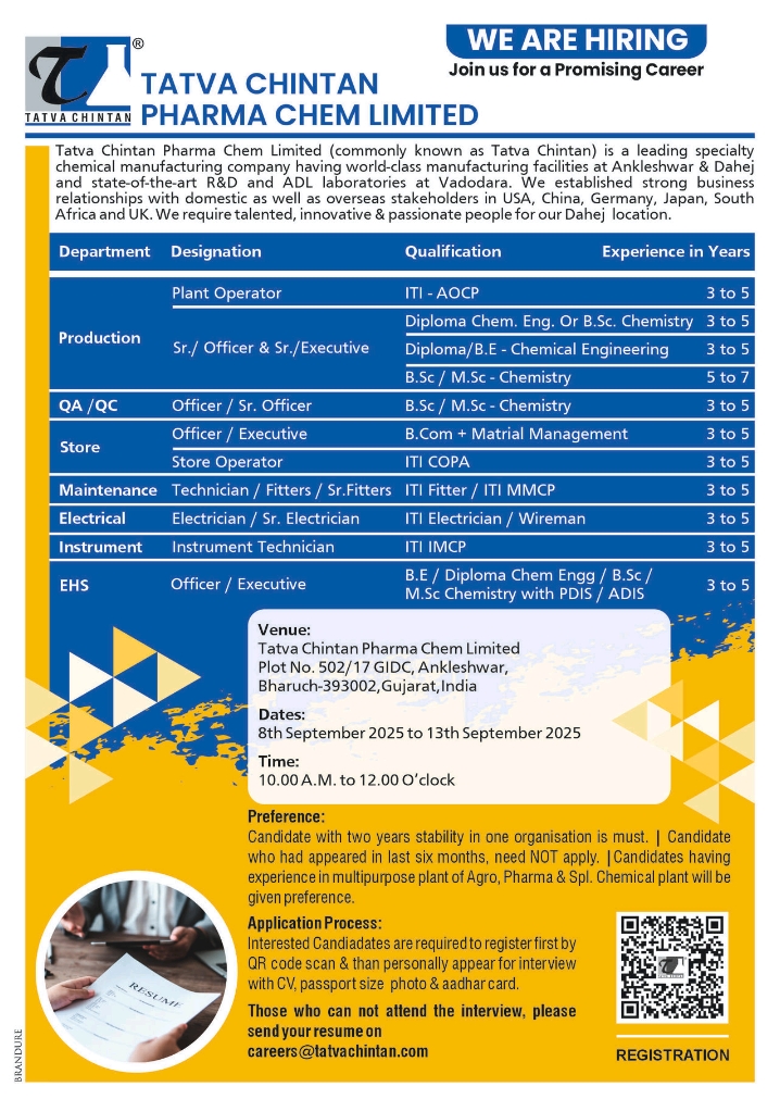 Tatva Chintan Pharma Walk-In Interview 2025