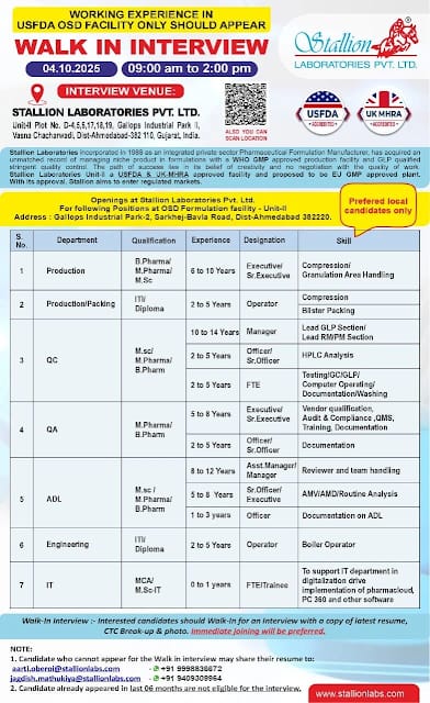 Stallion Laboratories Walk-In Interview 2025