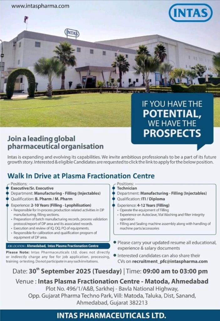 Intas Pharmaceuticals Walk-In Interview 2025