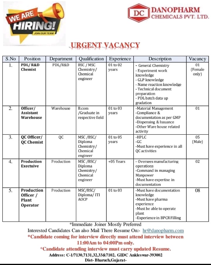 Danopharm Chemicals Walk-In Interview 2025