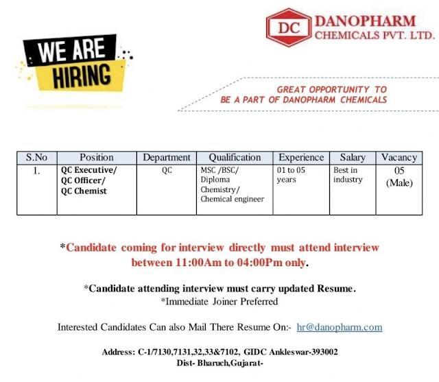 Danopharm Chemicals Hiring 2025