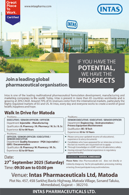 Intas Pharma Walk-In Interview 2025