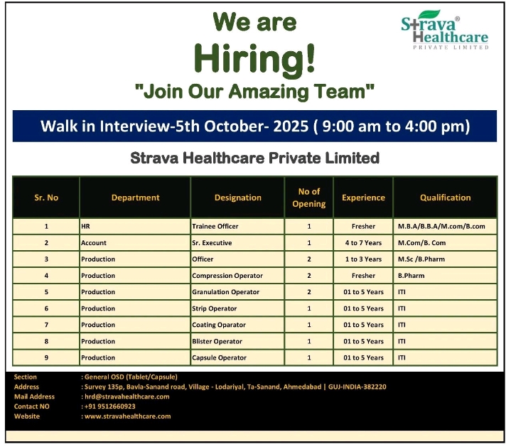Job Vacancy 2025 