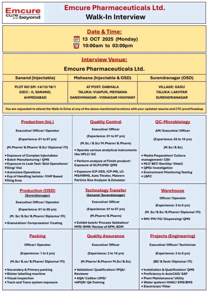 Emcure Pharma Walk-In Interview 2025