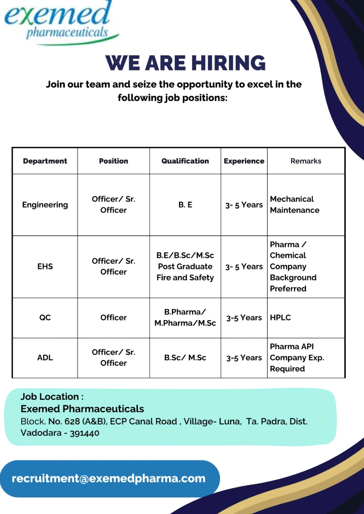 Exemed Pharmaceuticals Hiring 2025