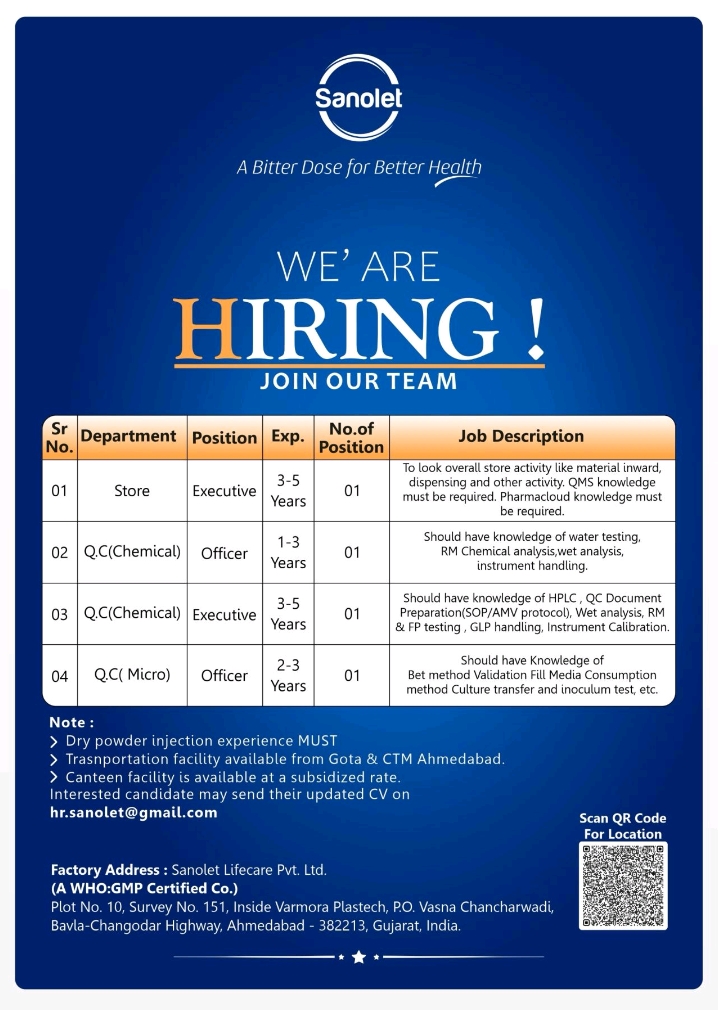 Sanolet Lifecare Hiring For Store & QC Dept 2025