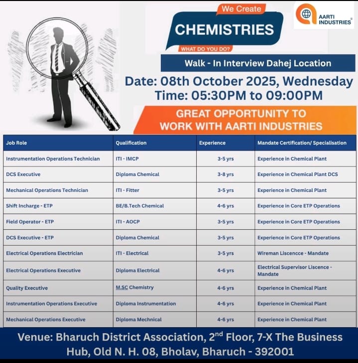 Aarti Industries Walk-In Interview 2025