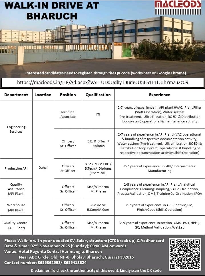 Macleods Walk-In Interview 2025 at Bharuch