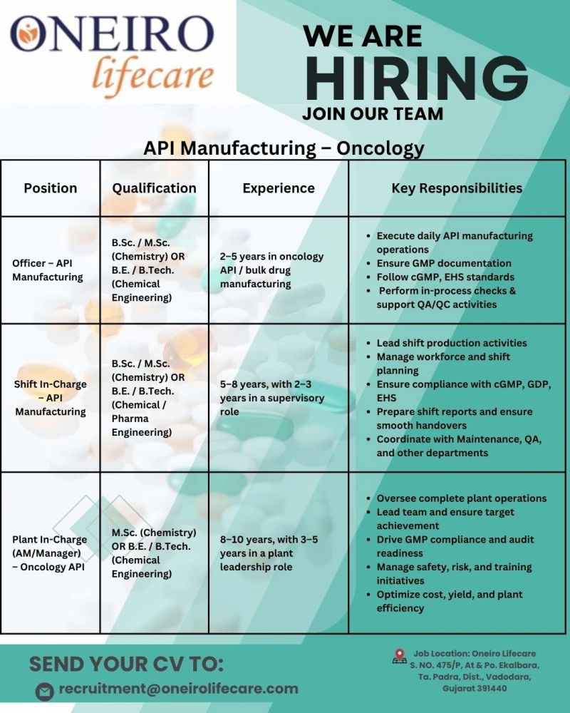 Oneiro Lifecare Job Openings in Vadodara 2025