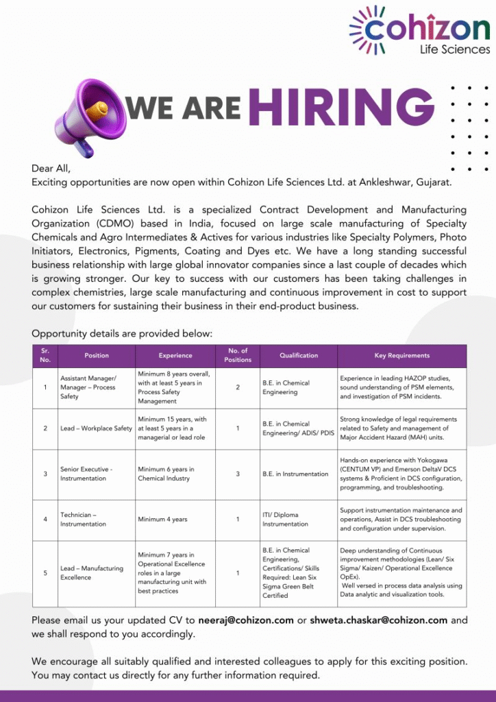 Cohizon Life Sciences Hiring 2025